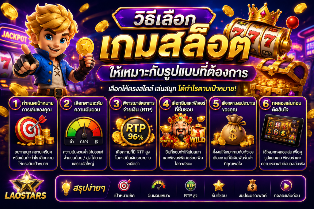 วิธีเลือกเกมสล็อตให้เหมาะกับรูปแบบที่ต้องการ